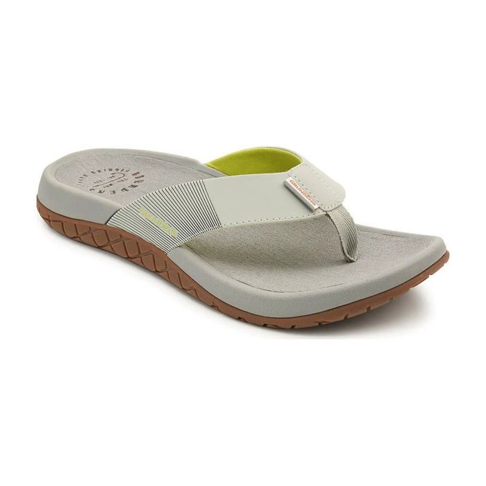 Эхолот Grunden's Grundens Fishfinder Sandal - Nimbus