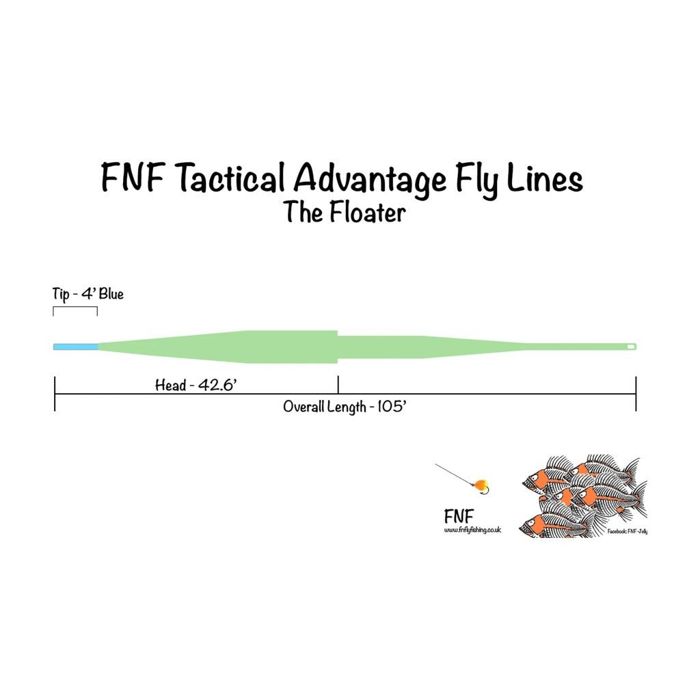 Нахлыстовый шнур Nature's Spirit FNF Tactical Advantage Fly Line - The Floater