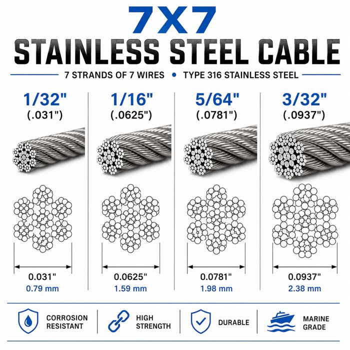 Кабель для электроники LMR Tackle 7x7 Stainless Steel Cable - Sold by the Foot